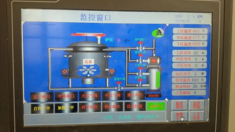 Fully Automatic Computer Control Annealing Pit Type Furnace