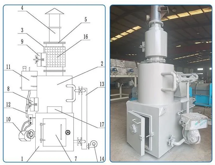 Industrial Pet Animal Medical Solid Waste Management Diesel Incinerator Hospital Garbage Incinerator